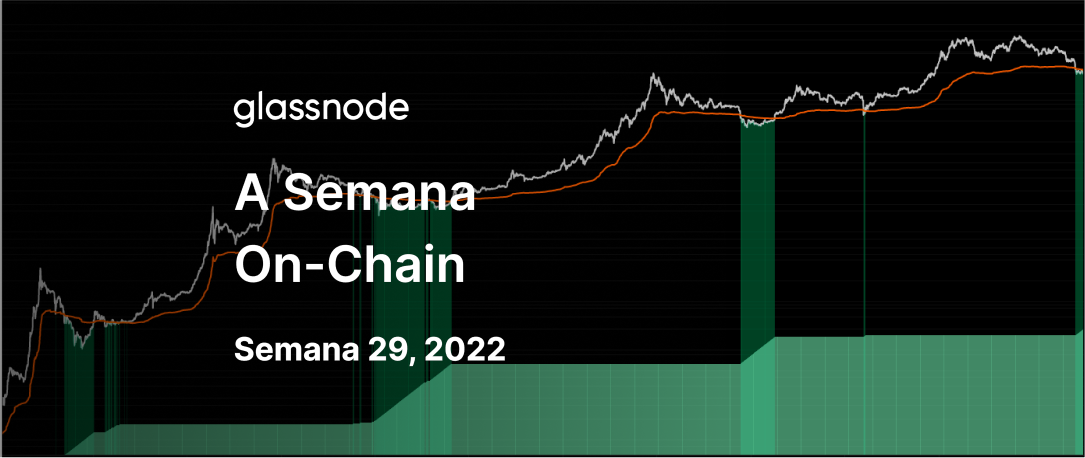 Negociando Abaixo do Preço Realizado