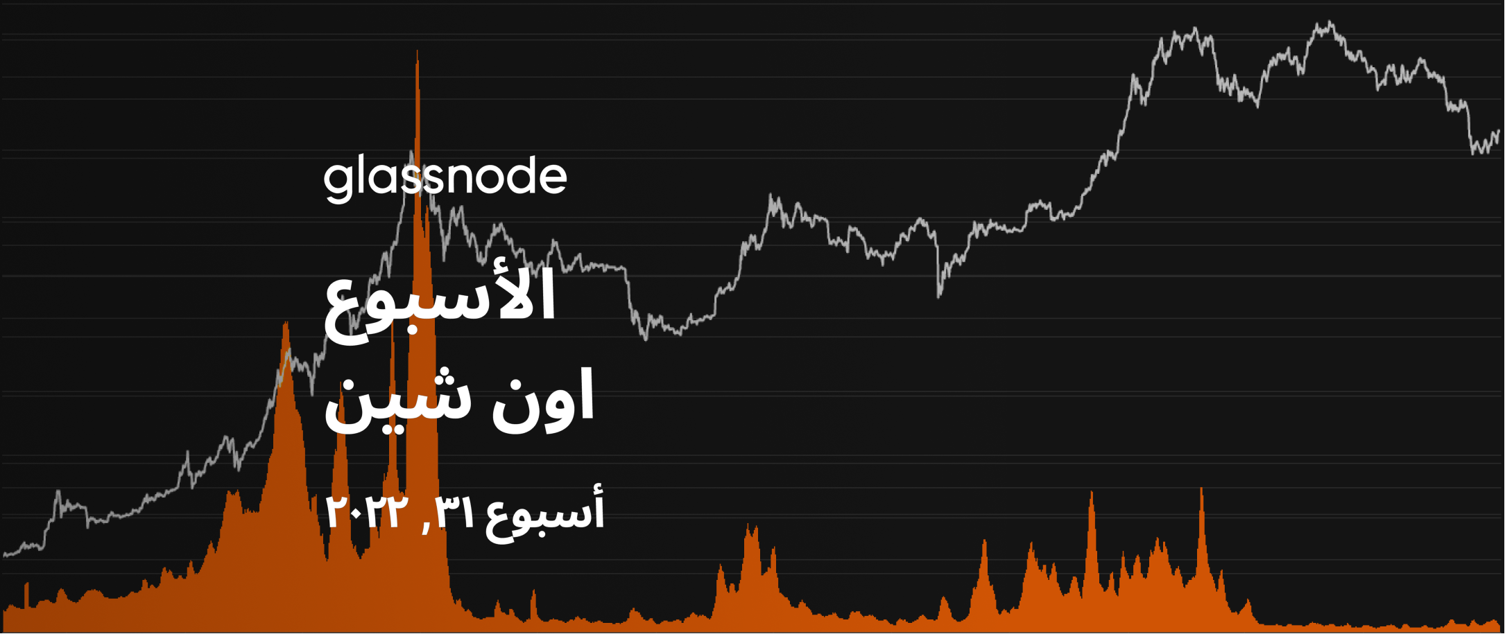 مؤشرات ارتفاع وهمي في البير ماركت؟