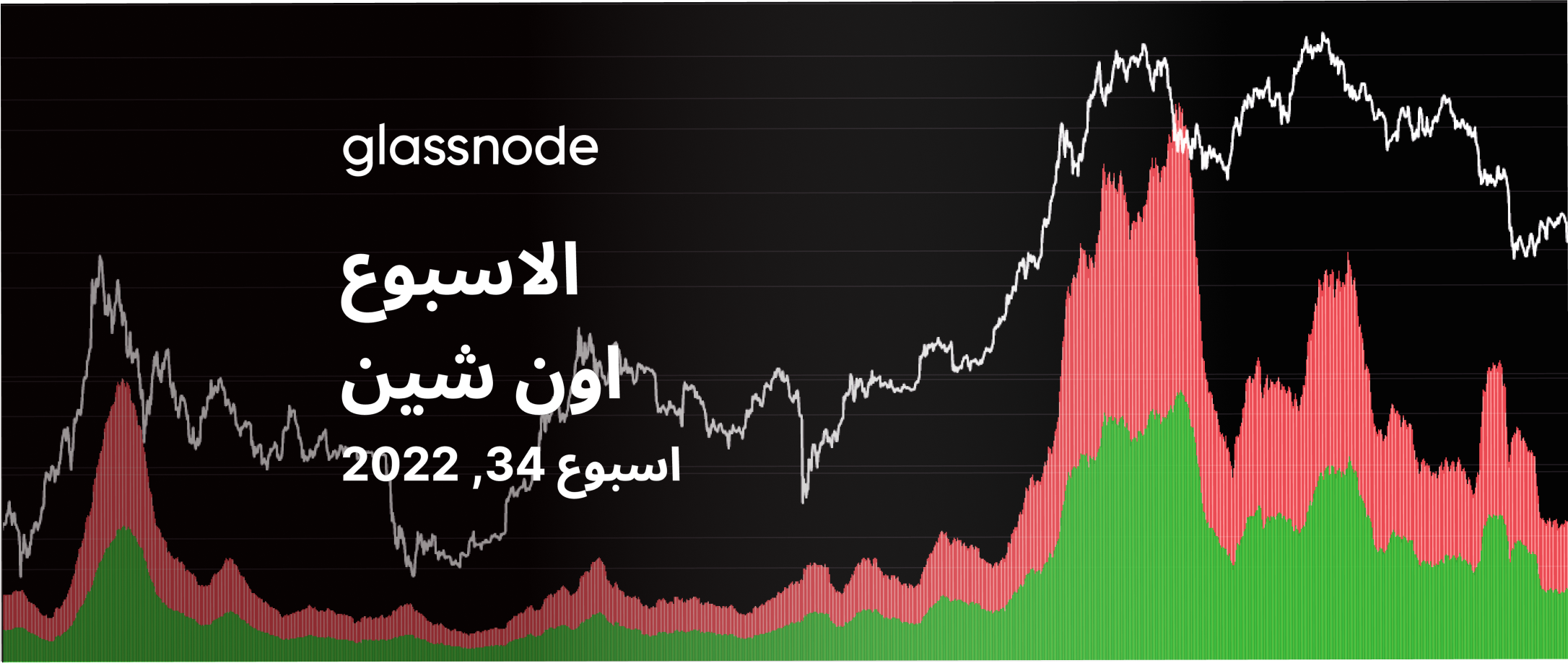 سراب البول ماركت