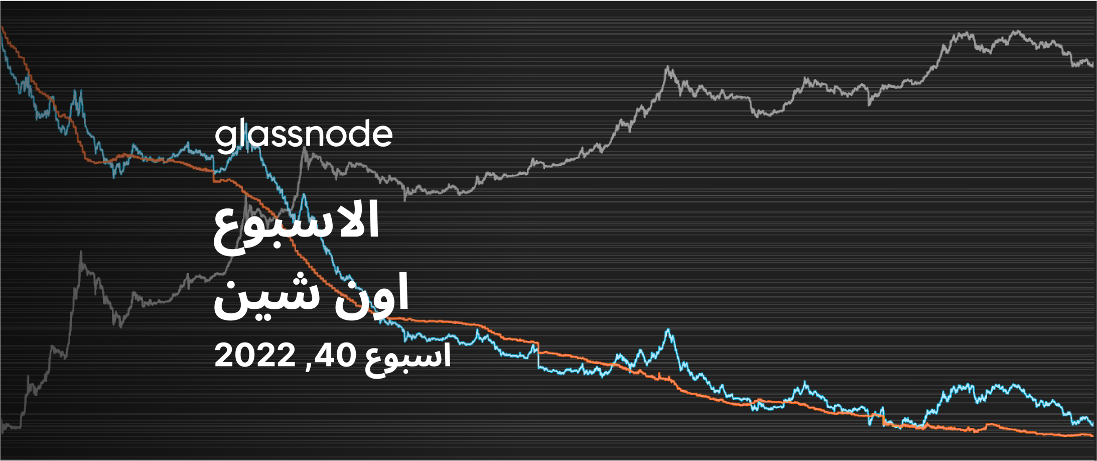 معدل صعوبة التعدين يصل قمة جديدة