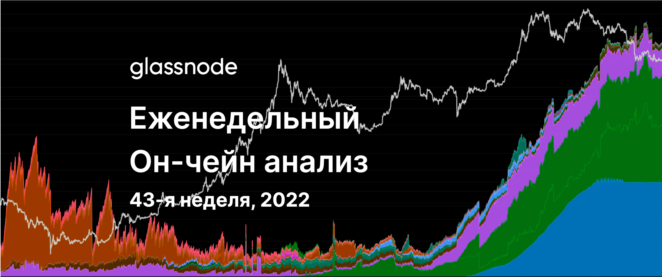 Бычий и медвежий сценарий развития рынка