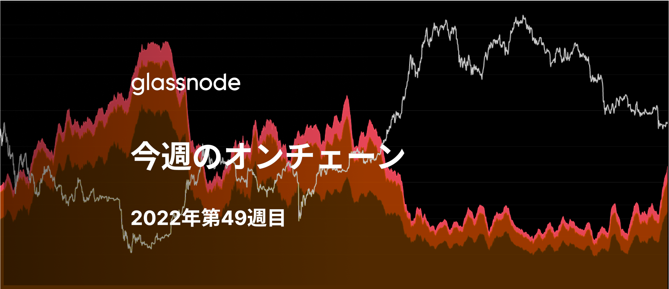 資本のリセット