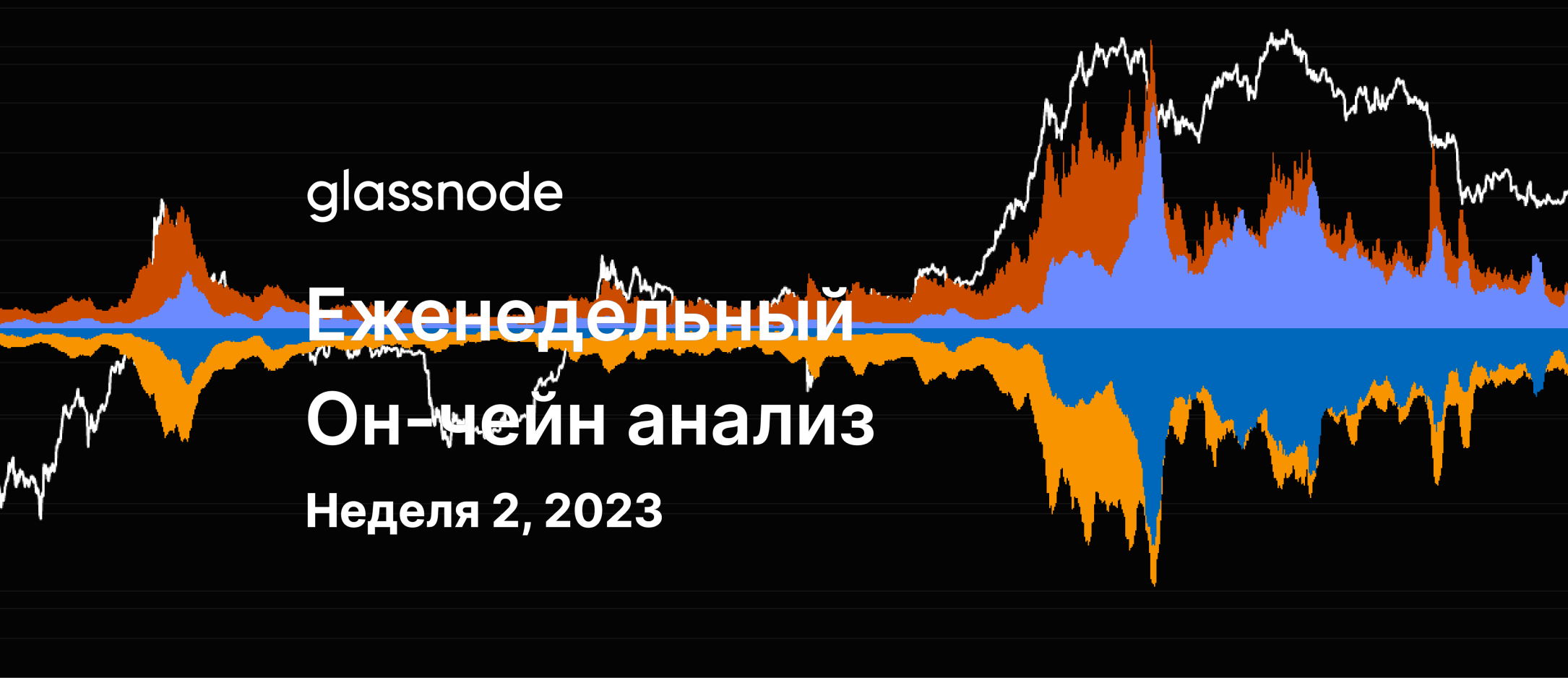 Cон волатильности