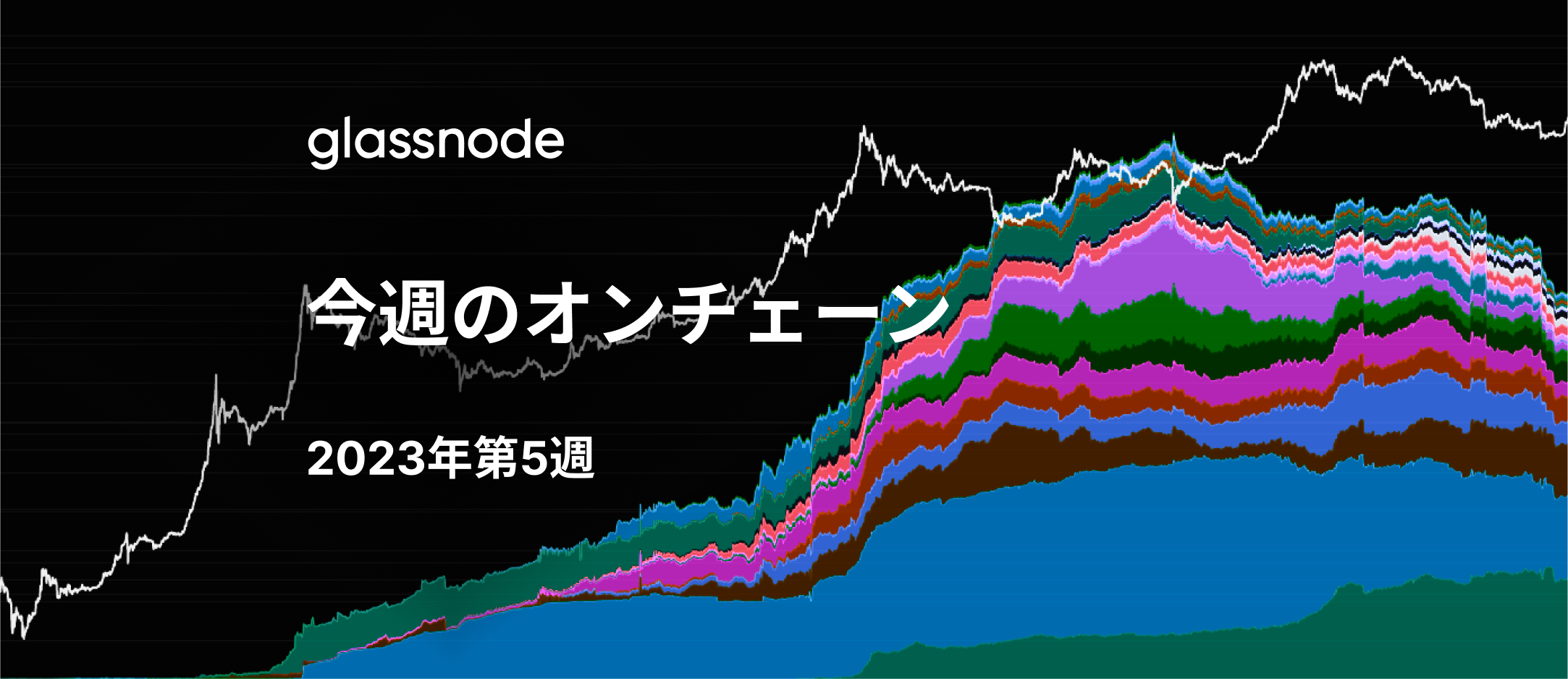 ショートスクイーズとスポット取引の需要