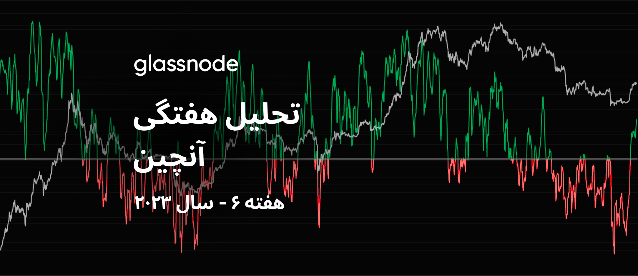 مقدمات تغییر جهت بازار