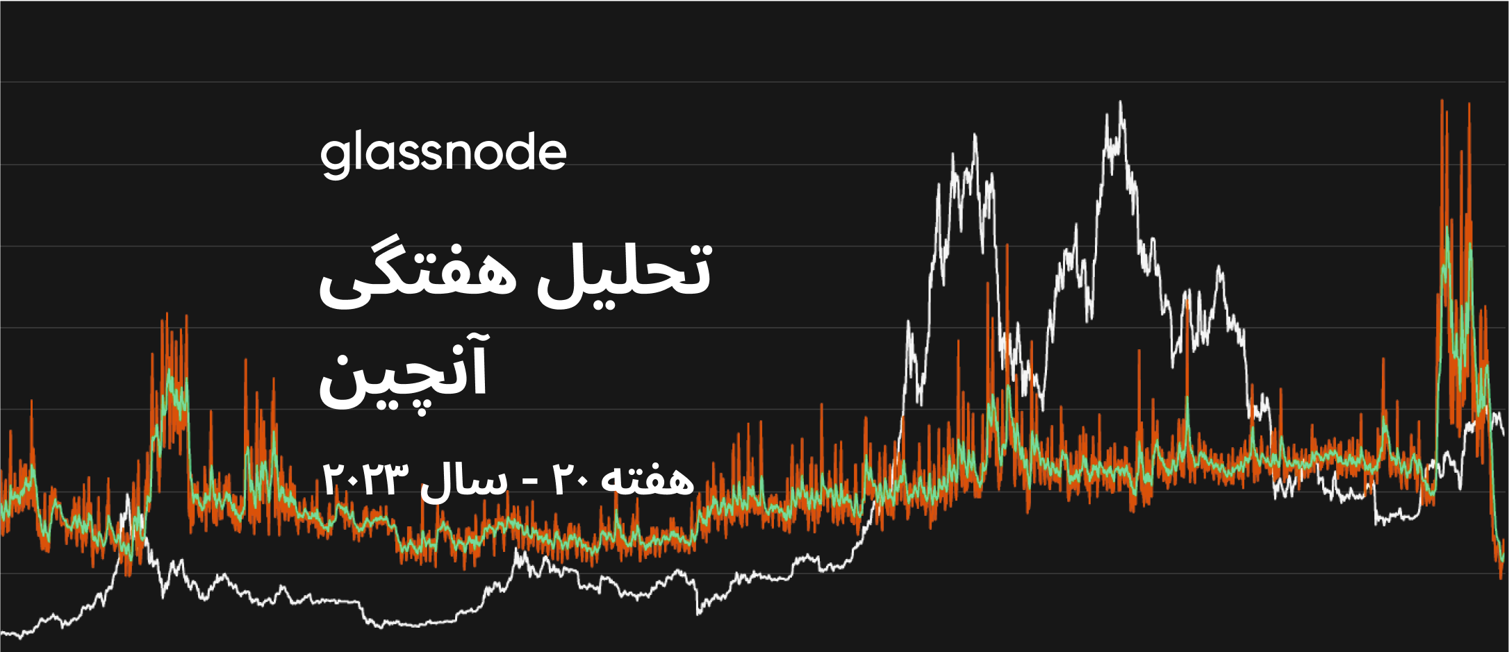 ازدحام کاربران شبکه بیتکوین