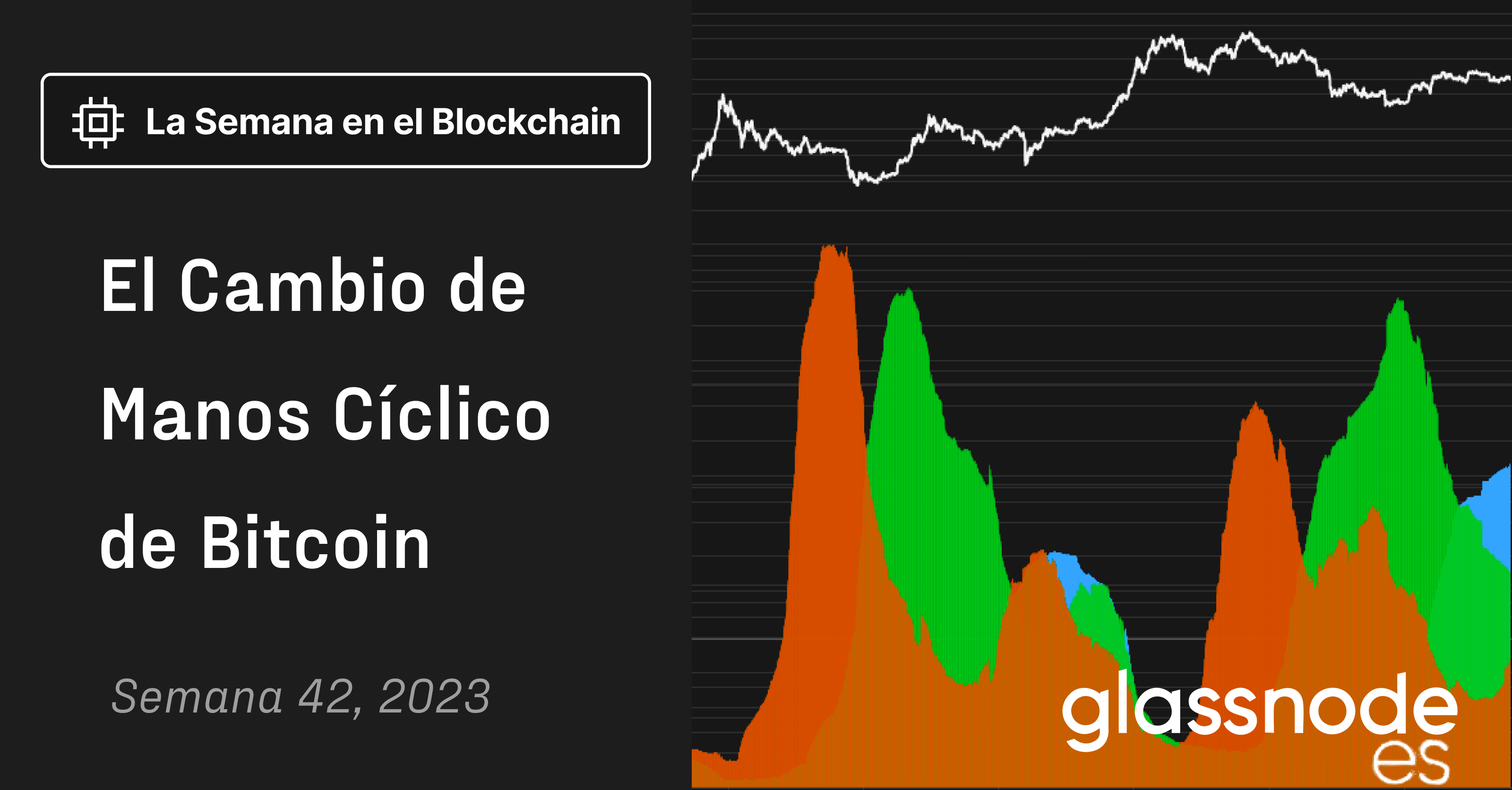 El Cambio de Manos Cíclico de Bitcoin