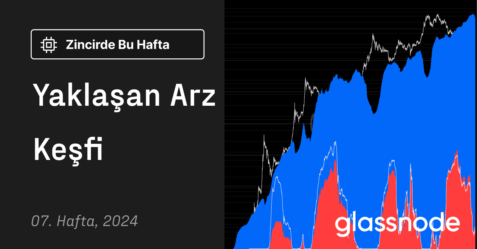 Yaklaşan Arz Keşfi