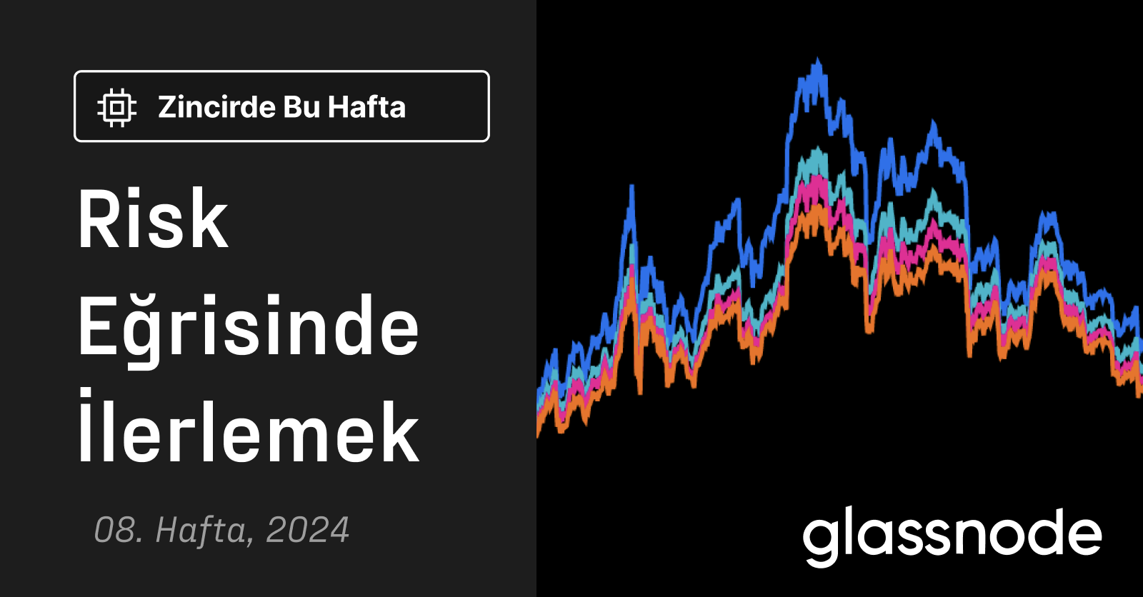 Risk Eğrisinde İlerlemek