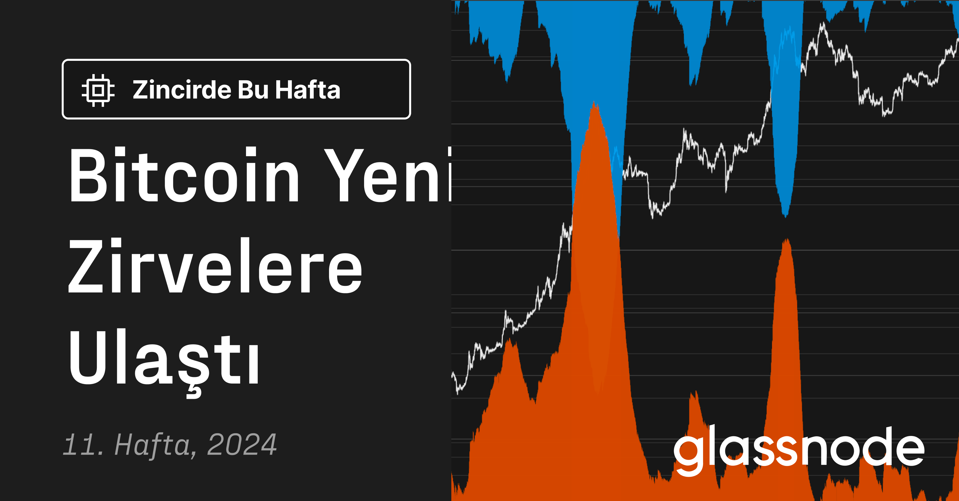 Bitcoin Yeni Zirvelerde