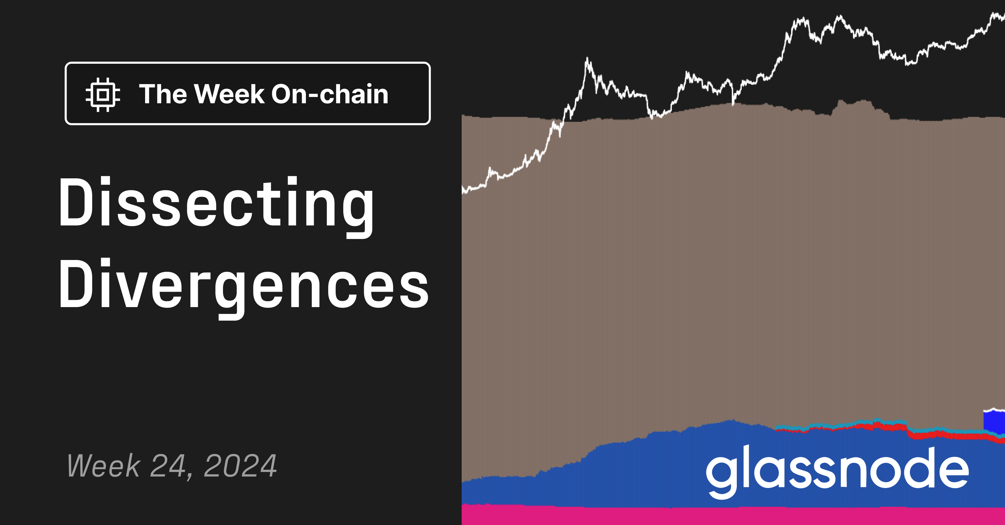 Dissecting Divergences