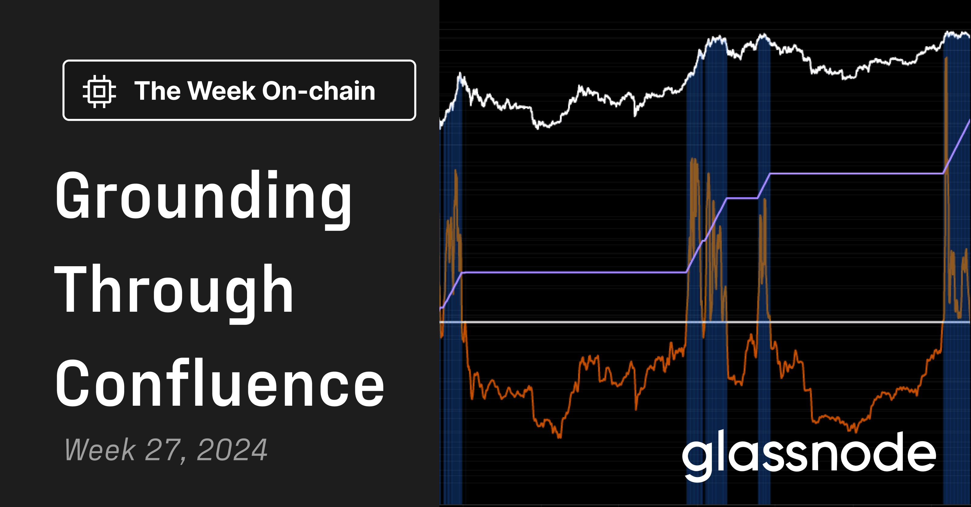 Grounding Through Confluence