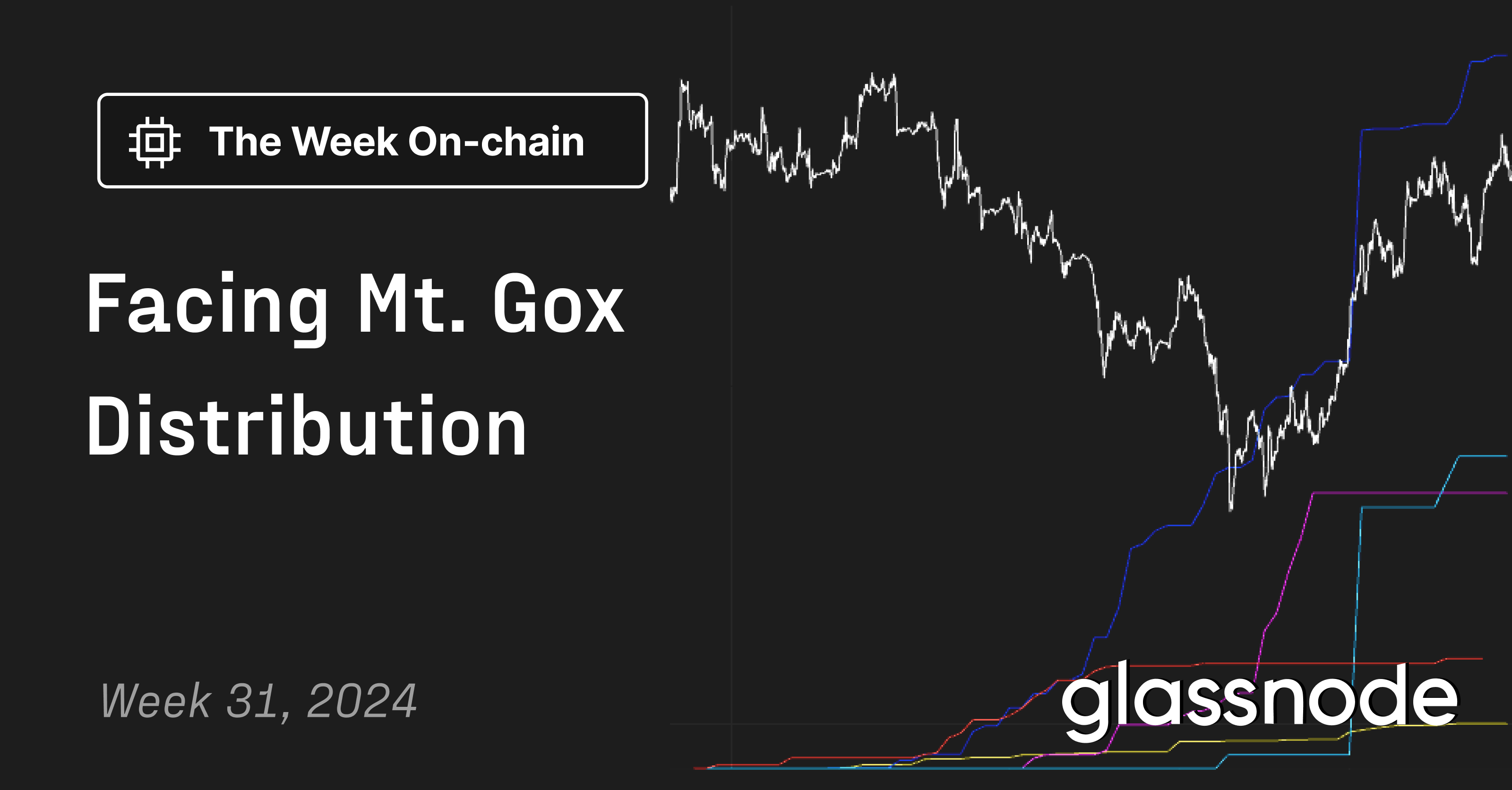 Facing Mt. Gox Distribution