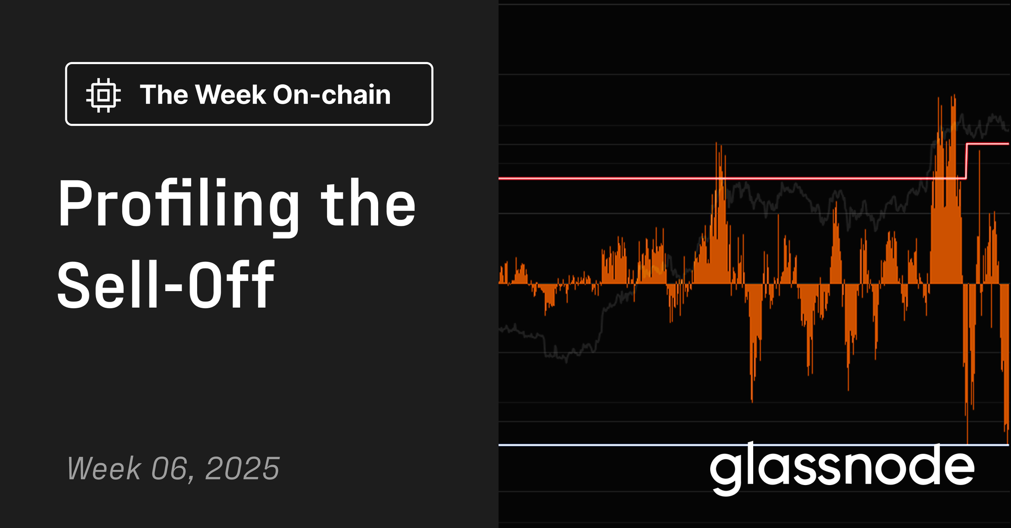 Profiling the Sell-Off