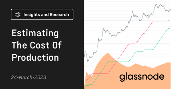 Estimating the Cost of Bitcoin Production