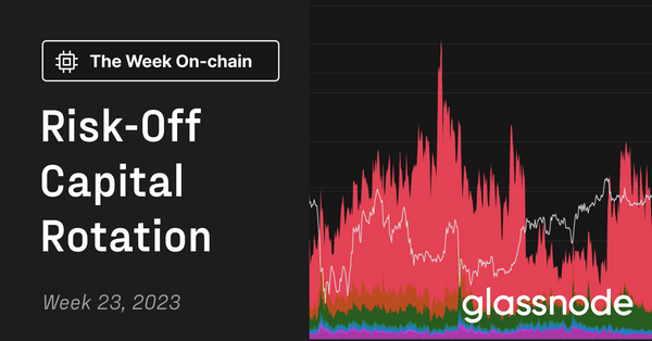 Risk-Off Capital Rotation