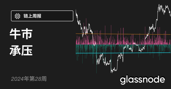 牛市承压