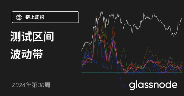 测试区间波动带